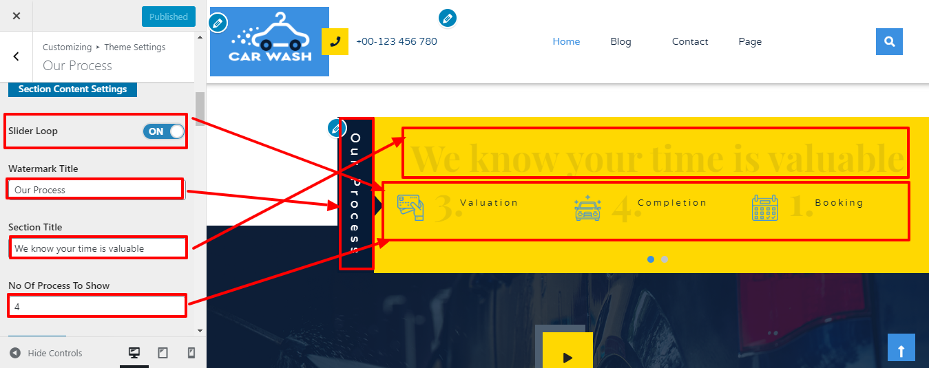 Image showing customizer setting for Our Process