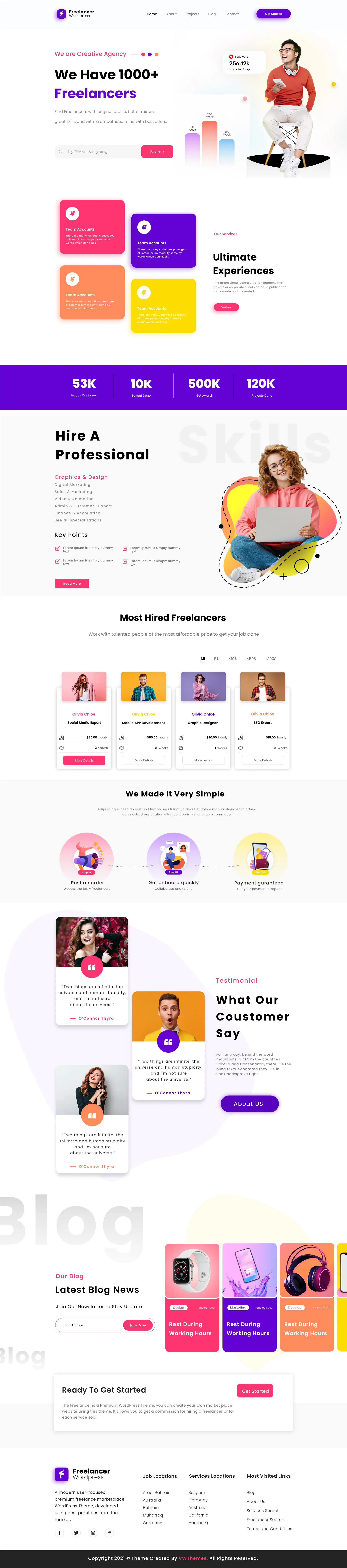 Freelancer WordPress Theme Freelancer WordPress Theme